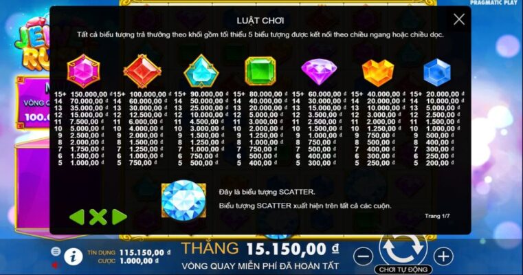 Khám phá chi tiết luật chơi Jewel Rush